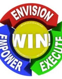 Picture for Three Month Empower Package package